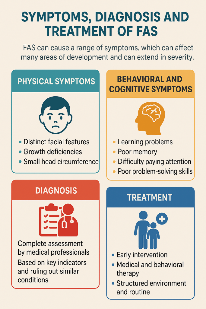 Symptoms and Treatment for FAS Fetal Alcohol Syndrome Celebrities 3